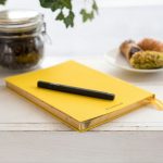 7-Day No-Recipe Meal Plan (WW-Friendly &...