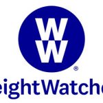 Why WeightWatchers Is Bad: Top 5...